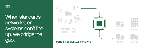 send and receive all formats with iedi